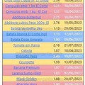 01 Promoções-Descontos-48904.jpg